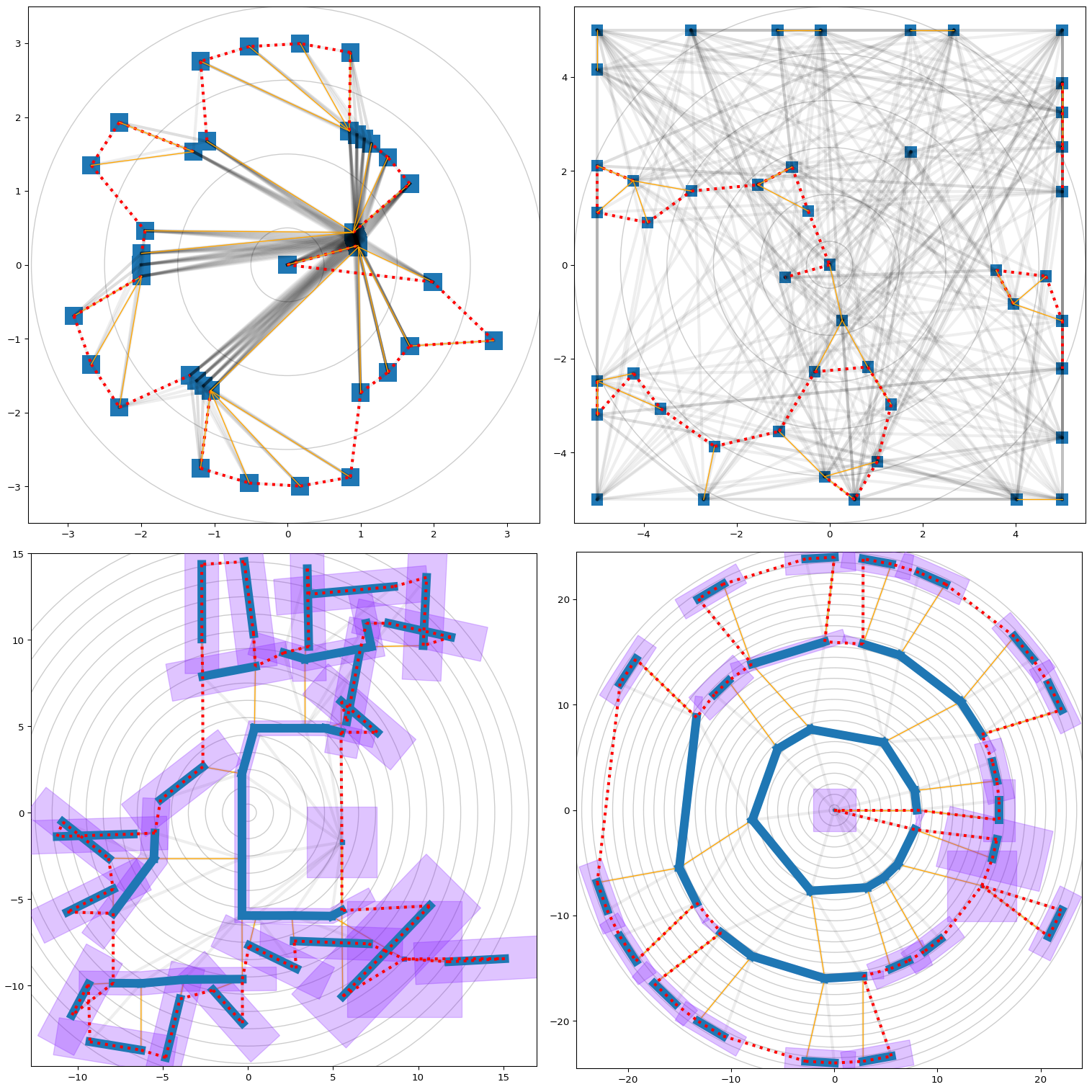 Generating Waytale maps based on some input data requires smart, constraints algorithms. The diagrams show intermediary outputs of experiments with very constrained algorithms. Imma just drop that here mysteriously without much explanation (for now!).